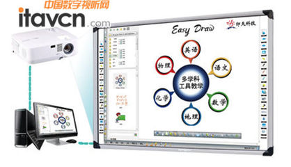 印天紅外交互式電子白板 賦能普教信息化，引領教學設備新變革