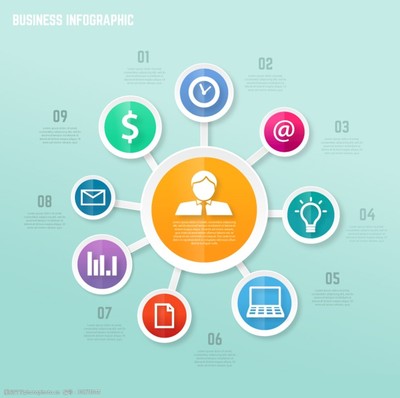 商務(wù)信息圖表 提升企業(yè)決策效率與信息溝通的利器